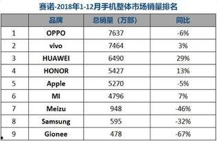 2019在线国产,创新与变革的年度盘点